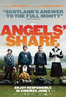 The Angels&#039; Share